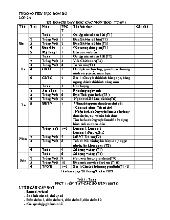 Giáo án Lớp 2 - Sách Chân trời sáng tạo - Tuần 1 - Trường Tiểu học Bom Do