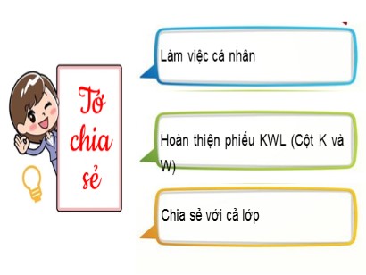 Bài giảng Ngữ văn 6 (Sách Chân trời sáng tạo) - Bài 6: Điểm tựa tinh thần - Viết biên bản về một cuộc họp, cuộc thảo luận hay một vụ việc