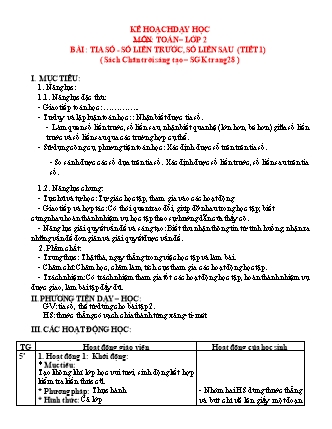 Kế hoạch dạy học Toán Lớp 2 (Chân trời sáng tạo) - Tia số. Số liền trước, số liền sau