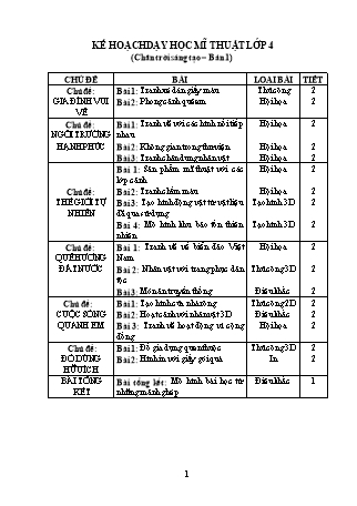 Kế hoạch bài dạy Mĩ thuật 4 (Chân trời sáng tạo) - Học kì 1 - Năm học 2023-2024